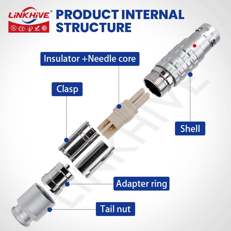 Kompatibel dengan Konektor Cir - Push Fit Connector ulasan dan harga